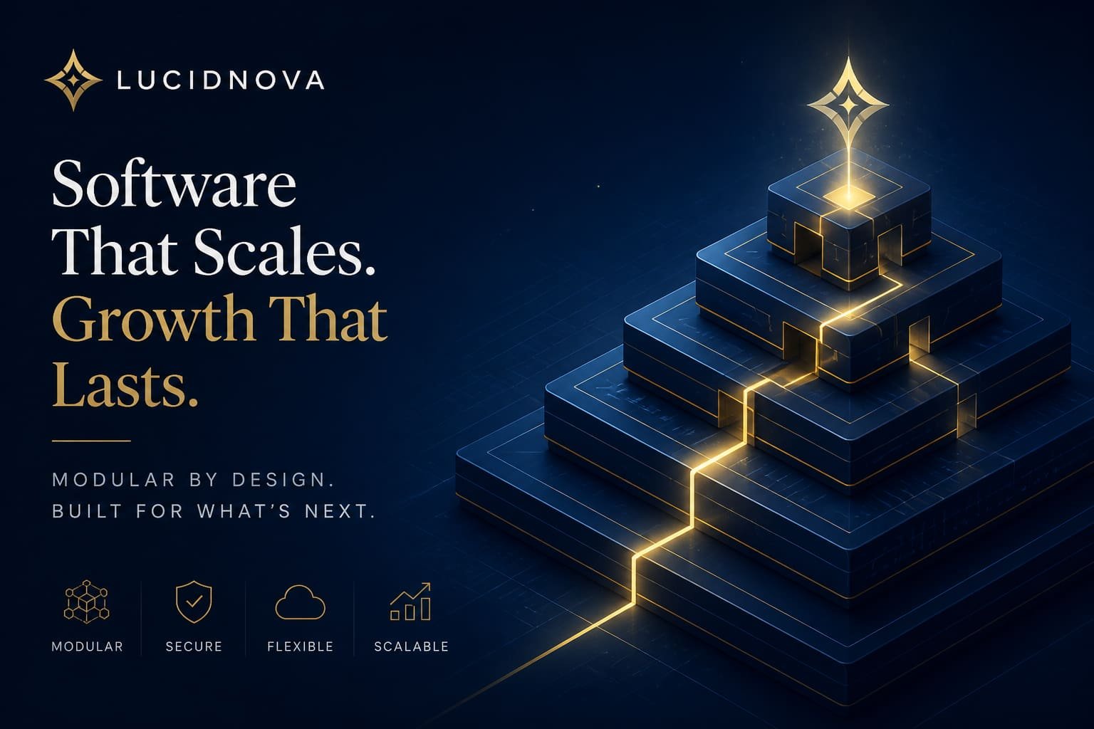 Connected systems imagery for measuring software operating value