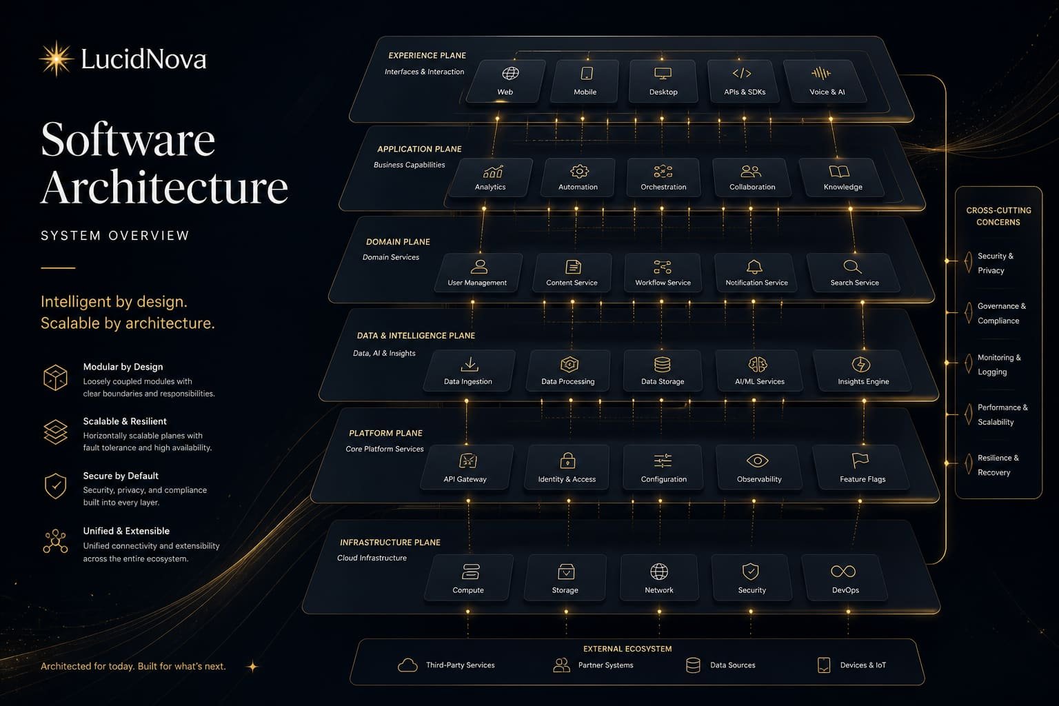 Earth-from-orbit technology imagery suggesting global software architecture