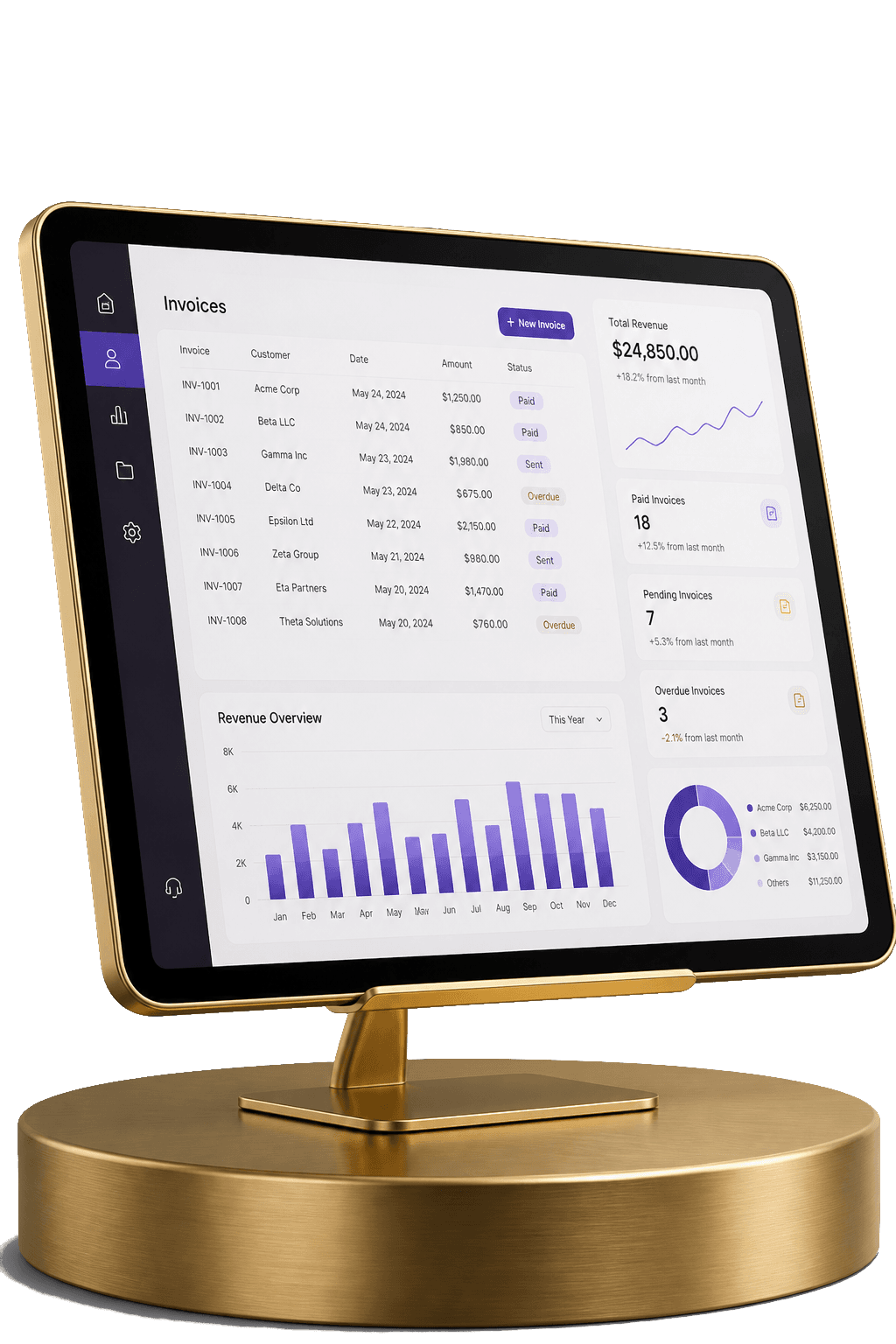 Lucid Billing invoicing and business management visual