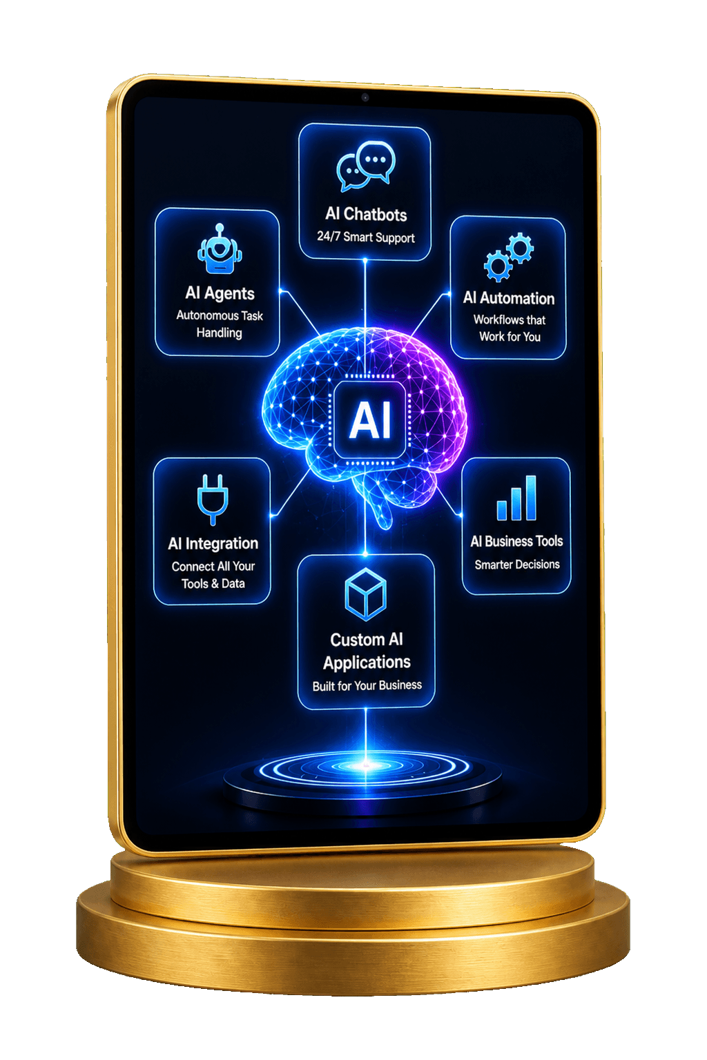 Portrait tablet on a gold stand showing an AI brain with six capability modules