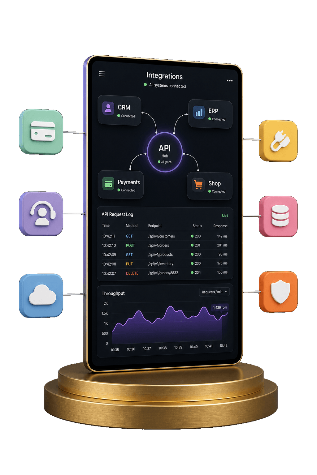API hub connecting CRM, ERP, payments and third-party systems on a gold pedestal