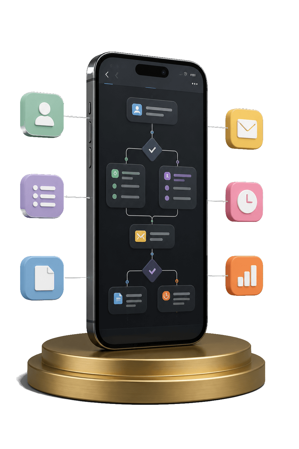 Business automation and workflow systems visual