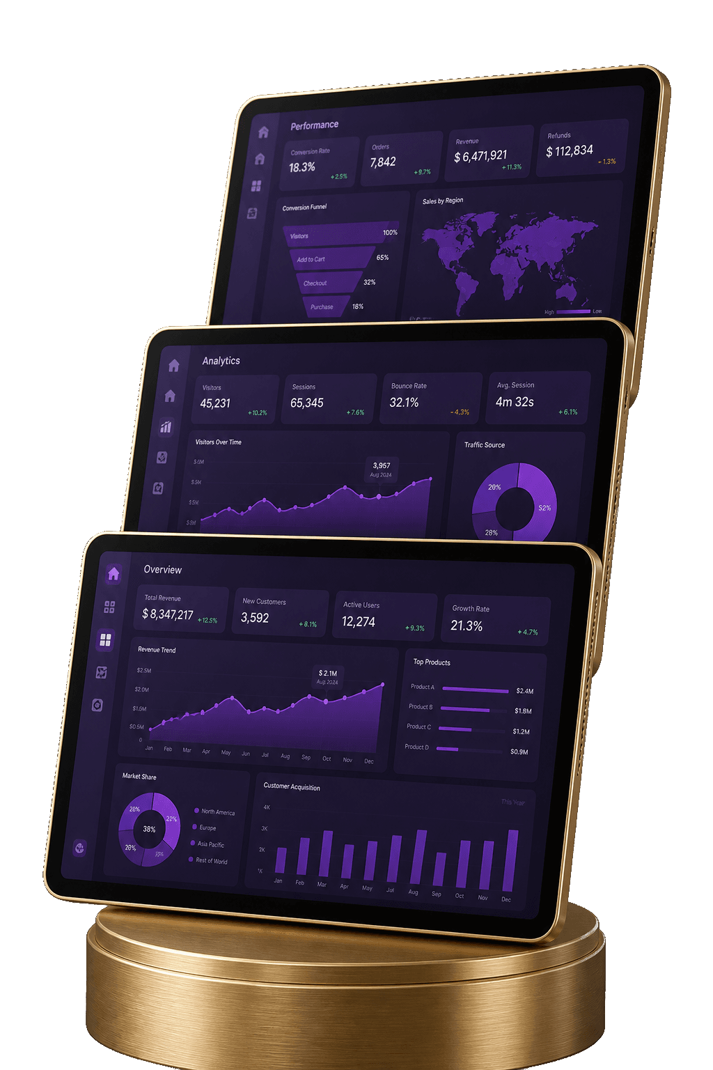 Enterprise software platform dashboards on a gold pedestal