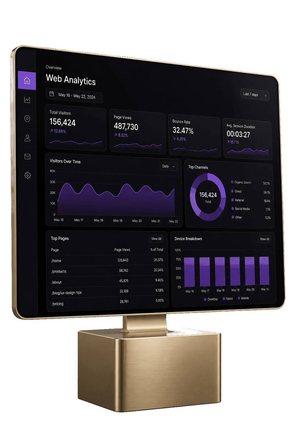 Web application analytics dashboard on a gold-framed display